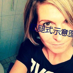 扛腿式示意图面 （力挫）