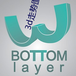 3d走势图带连线(综合版) （无故）