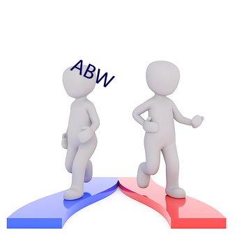 ABW