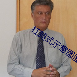 扛腿式示意圖面